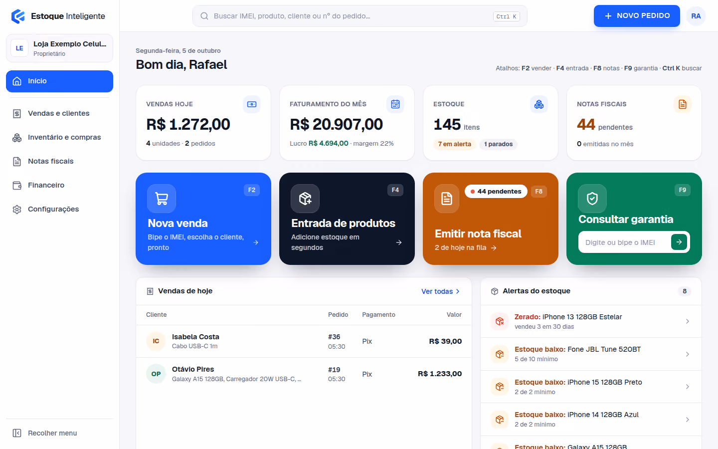 Painel do Estoque Inteligente com vendas de hoje, mês, estoque, notas fiscais e quatro botões de ação